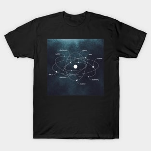 Map to another solar system T-Shirt